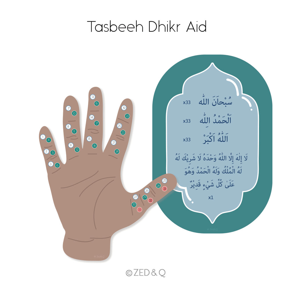 Tasbeeh Dhikr Aid