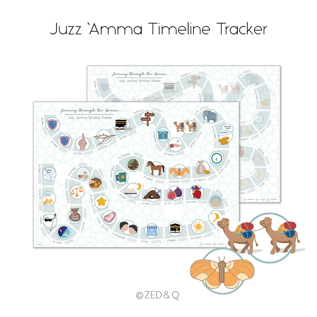 Juzz 'Amma Timeline Tracker