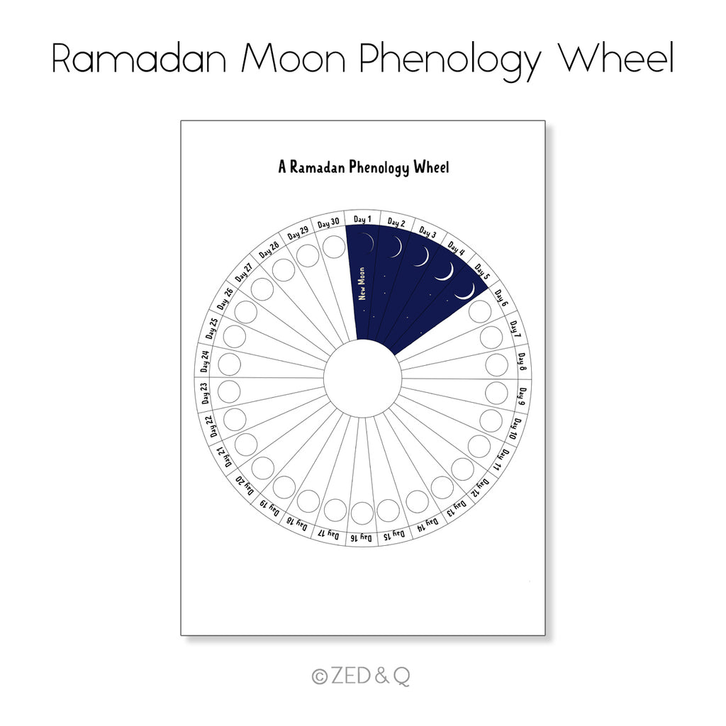 Ramadan Moon Phenology Wheel
