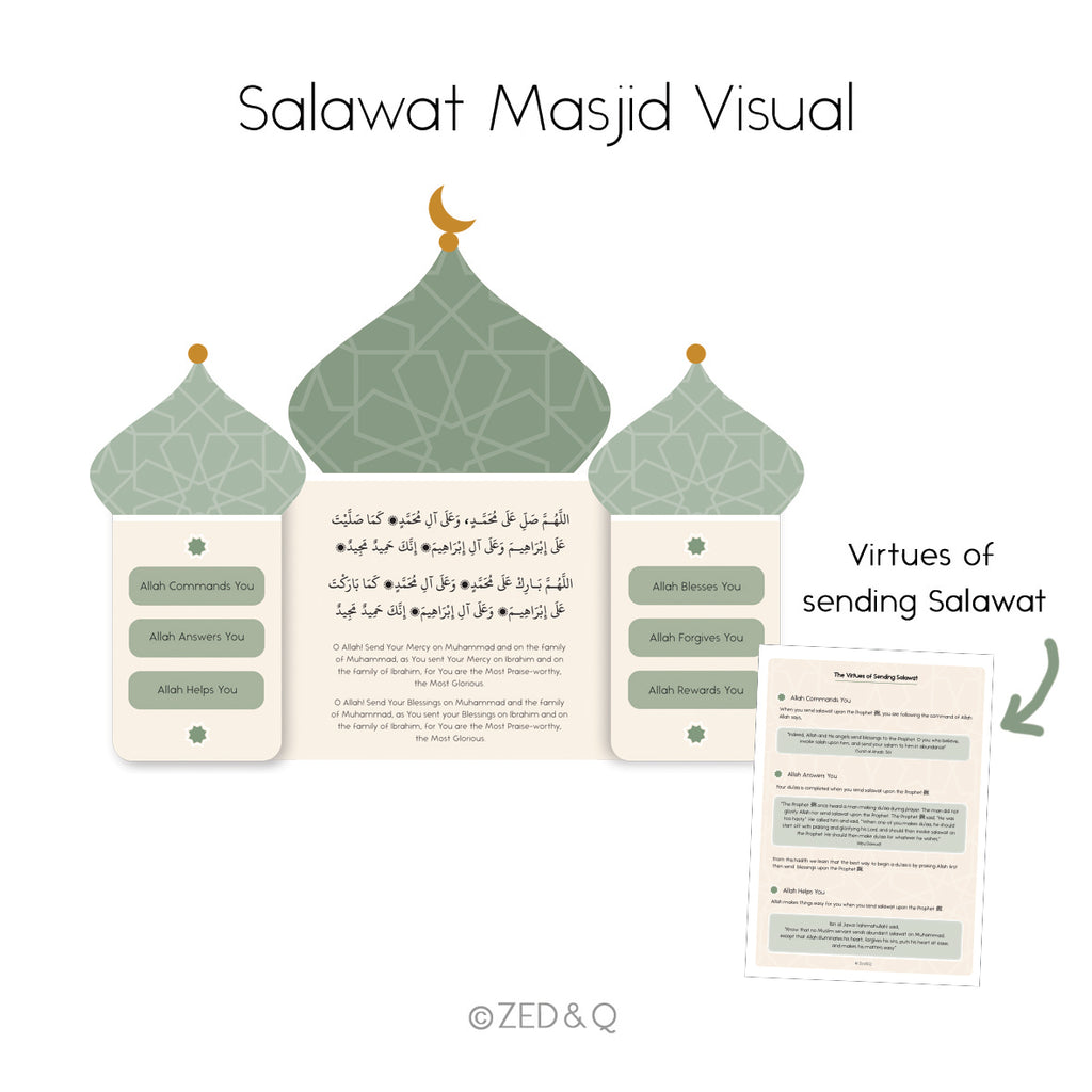 Salawat Masjid Visual