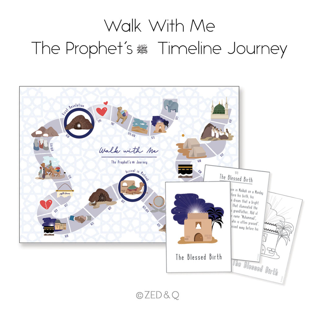 Walk With Me - Prophet's Timeline